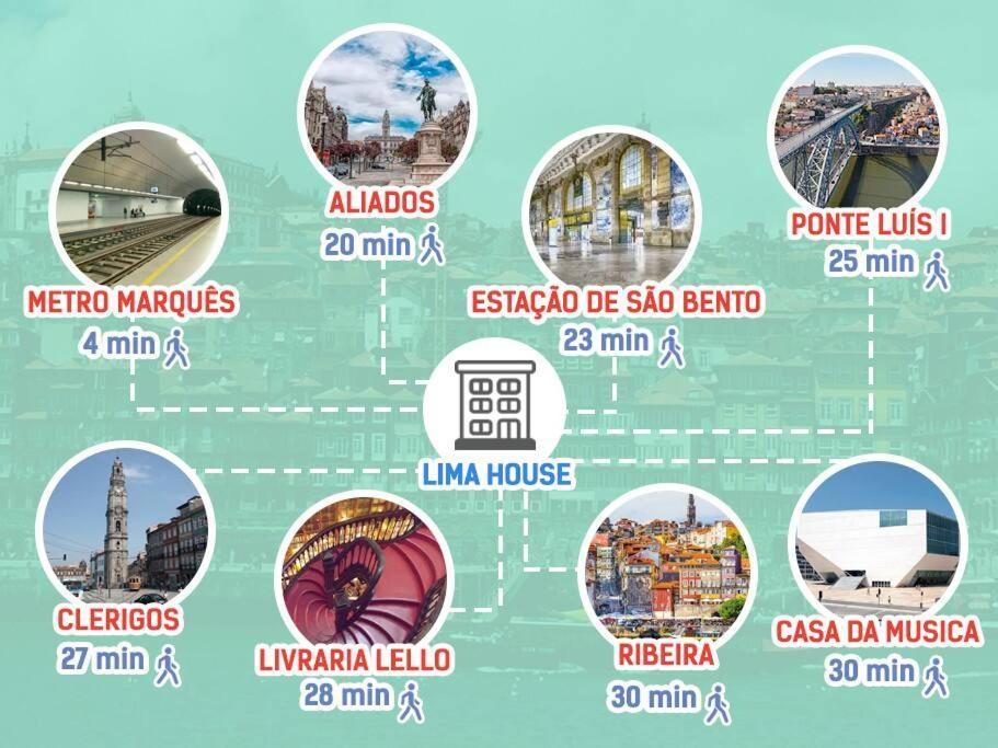 Lima House Quarto em Acomodações Particulares